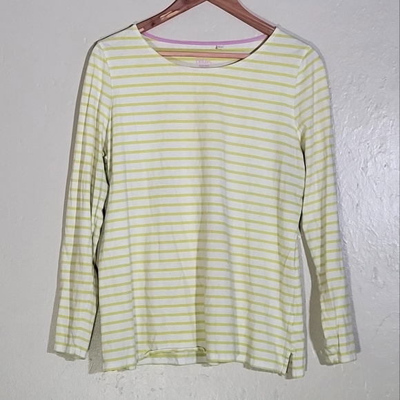 Boden Striped Shirt - Picture 1 of 5